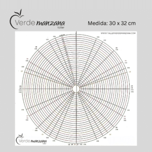 Divisor de Platos.